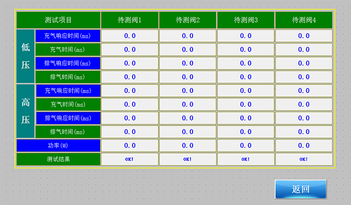 先導閥在線檢測台(微型)